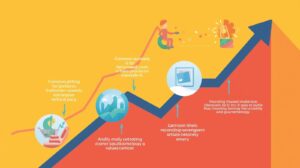 Investor analyzing stock charts and financial reports to avoid common mistakes in value investing