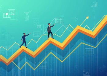 Swing Trading chart showing technical analysis indicators and price movements