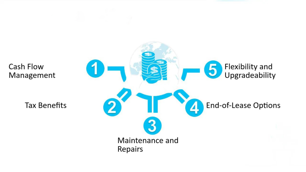 Car Loan Refinancing